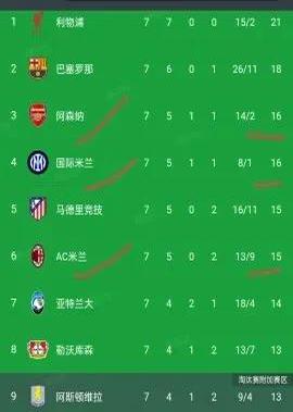 AC米兰主场告捷，继续领跑积分榜